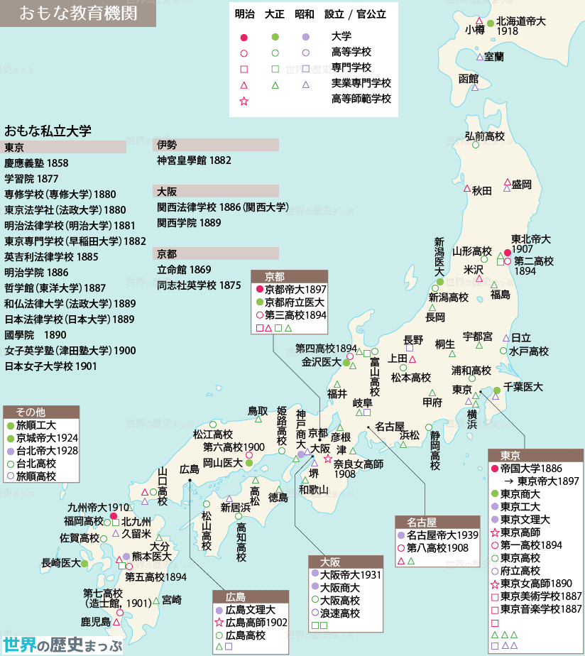 おもな教育機関地図 教育の普及と統制